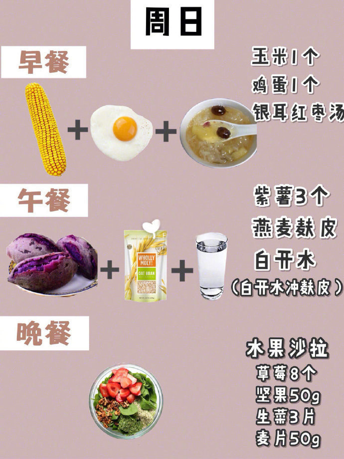 #瘦成杜海涛#
【减肥食谱】
据说这是一份可以让你瘦8斤的一周减肥食谱哦 并附上减肥期的建议 早中晚一周不重样 很实用