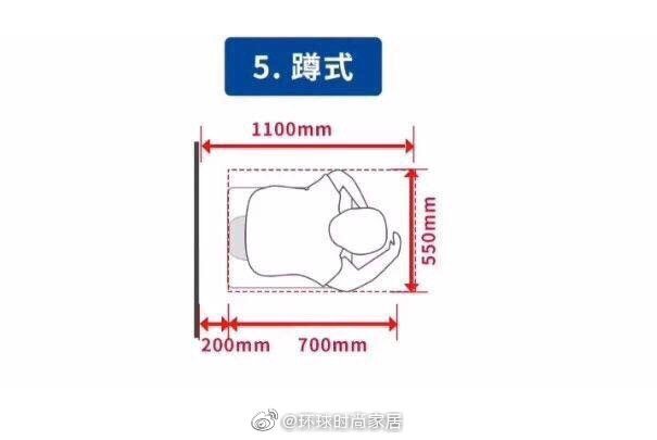 卫生间装修35个合理尺寸。