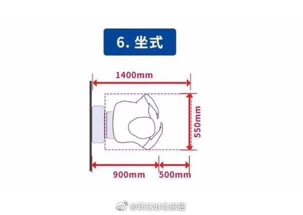 卫生间装修35个合理尺寸。