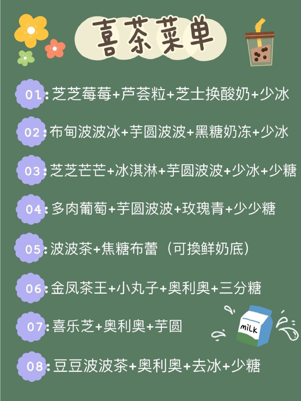 超全的奶茶点单攻略来咯！！
▫️喜茶 ▫️coco ▫️一点点 ▫️快乐柠檬
▫️小眷村 ▫️奈雪 ▫️益禾堂 ▫️蜜雪冰城
▫️茶颜悦色 ▫️黑泷堂 ▫️古茗 ▫️贡茶
▫️85度c ▫️书亦烧仙草 ▫️鹿角巷 ▫️KOI
评论也可以说说你们最爱的点单攻略！！
来自小红薯 ID：爱吃薯饼的雯雯