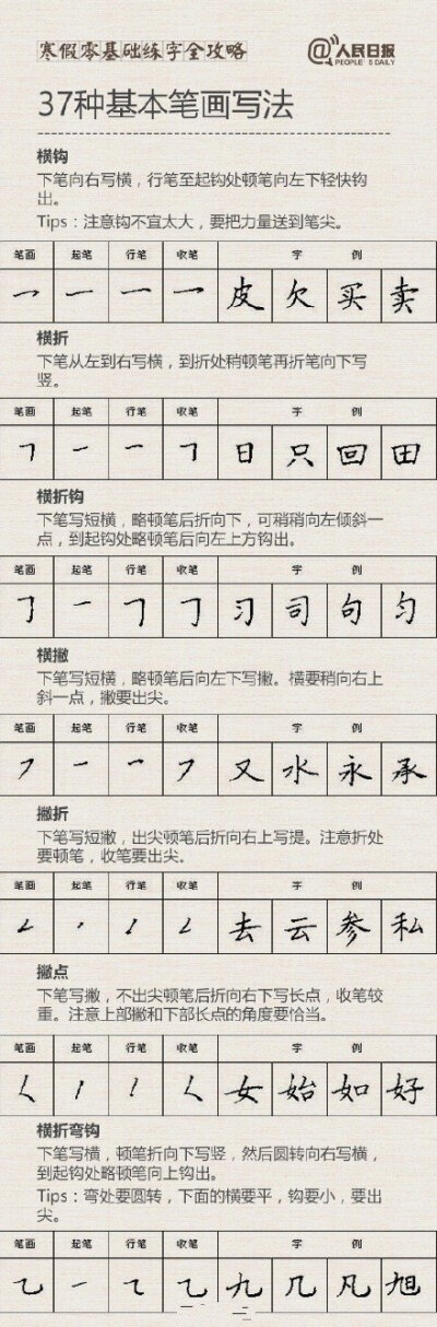 羡慕别人的字好看
零基础练字全攻略 转走慢慢练