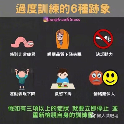 一起打卡吖姐妹QAQ，源自瘦身墙，拿图吱个声嗷