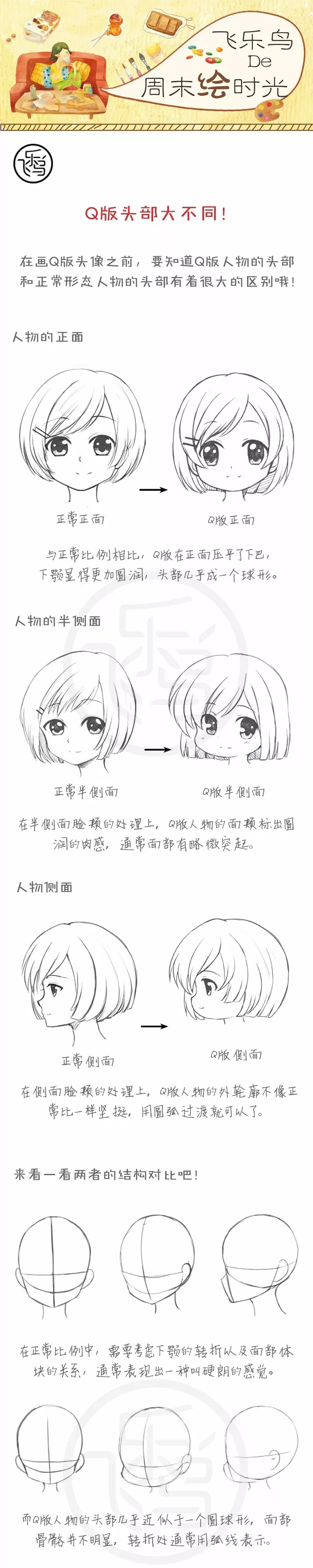 Q版人物画法 教程