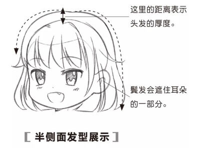 Q版 头发教程 画法