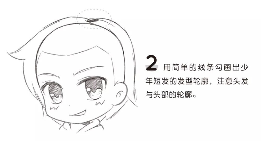 Q版 人物 发型 画法教程