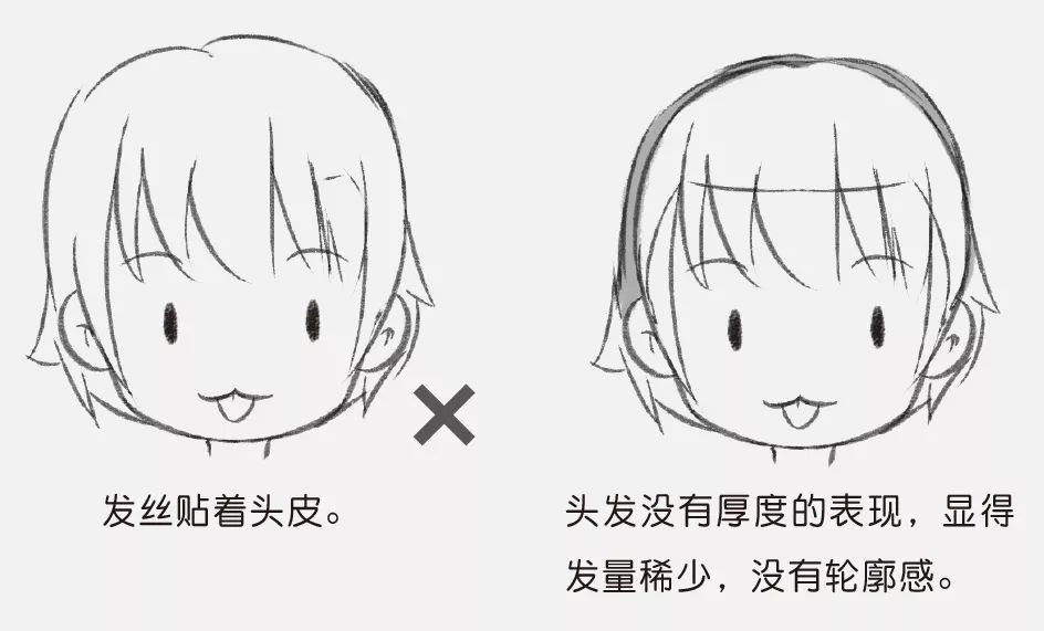 Q版 人物 发型 画法教程