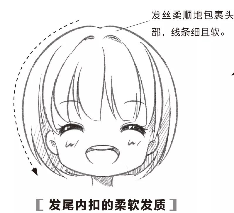 Q版 人物 发型画法 教程