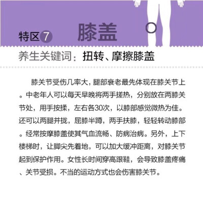 【保护好身体8个“特区”】人体就像一台精密的仪器，需要科学、正确的养护，各个零件才能正常运转。在保养过程中，有8个“特区”是保证身体健康、延缓衰老、有助长寿的关键，有哪8个呢？速度戳图了解~ ​ ​​​