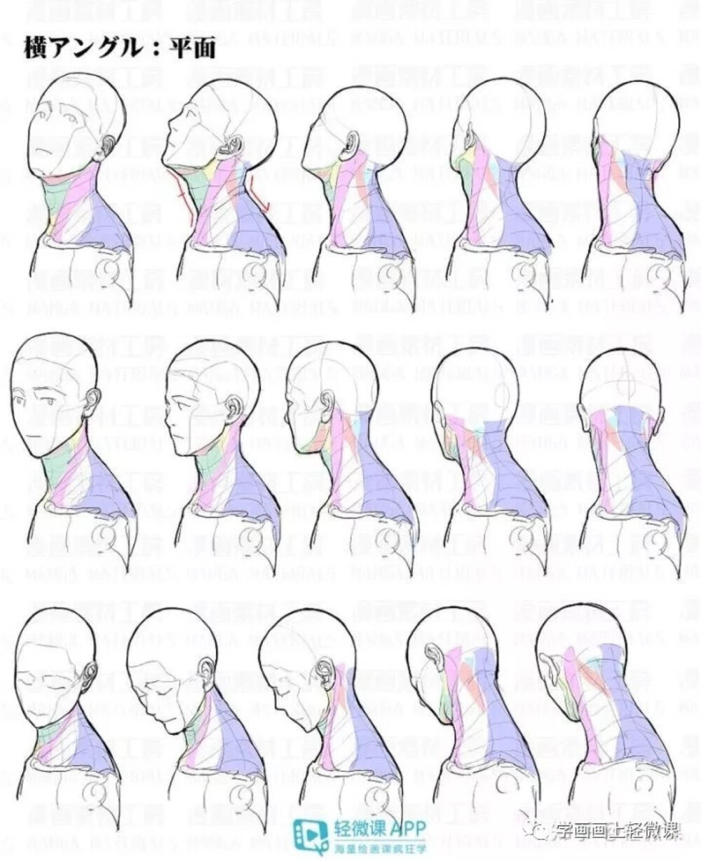 各种角度 素材