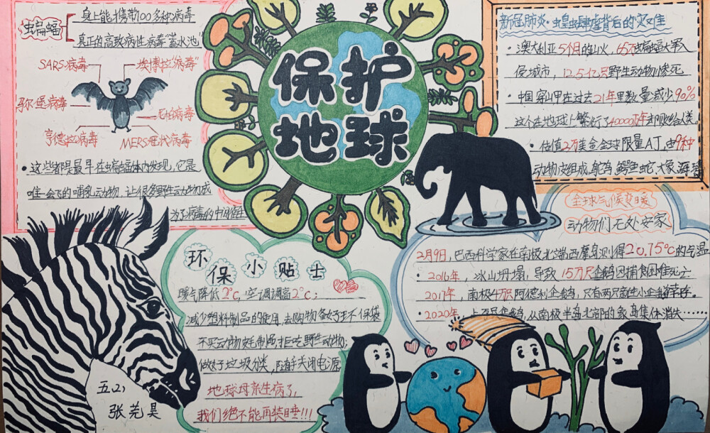 是小报呀，画得好辛苦