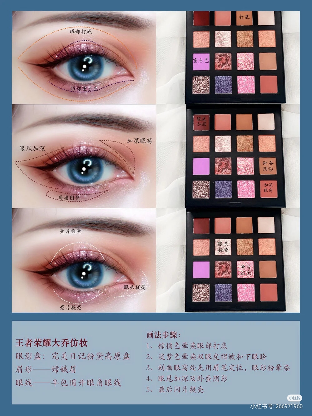 眼影