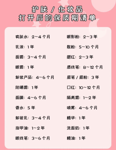 很多新手小白在护肤、化妆初期都走过不少弯路，前不久给大家分享了基本的化妆流程，今天就一起来看下护肤的步骤吧~在护肤正式开始前，我们需要先了解我们的肤质，选择护肤品要根据自己的肤质情况来，千万不要人云亦…