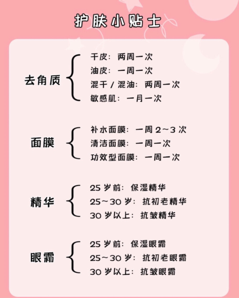 很多新手小白在护肤、化妆初期都走过不少弯路，前不久给大家分享了基本的化妆流程，今天就一起来看下护肤的步骤吧~在护肤正式开始前，我们需要先了解我们的肤质，选择护肤品要根据自己的肤质情况来，千万不要人云亦云，盲目跟风哦！
这里教给大家一个比较简便皮肤分类方法[皱眉R]
整天油光满面——油性
T区经常泛油，脸颊基本不油——混合性
皮肤状态很好，不油不干——中性
觉得紧绷、易脱皮，皮肤薄且易起干纹——干性
敏感肌：
▶️皮薄，容易过敏，红血丝明显
▶️温度变化都会引起皮肤泛红
▶️整个皮肤状况比较容易受坏境、季节等的影响
✍要注意的是，肤质是可变的，所以护肤品的选择和护肤方法也要随之变化
最后还有很重要的一点是，护肤品要注意保质期！！如果护肤品过期了，尤其对于敏感肌来说，千万就不要再上脸了！如果觉得心疼可以涂身体、涂脚什么的~
[赞R]我们下次分享见~