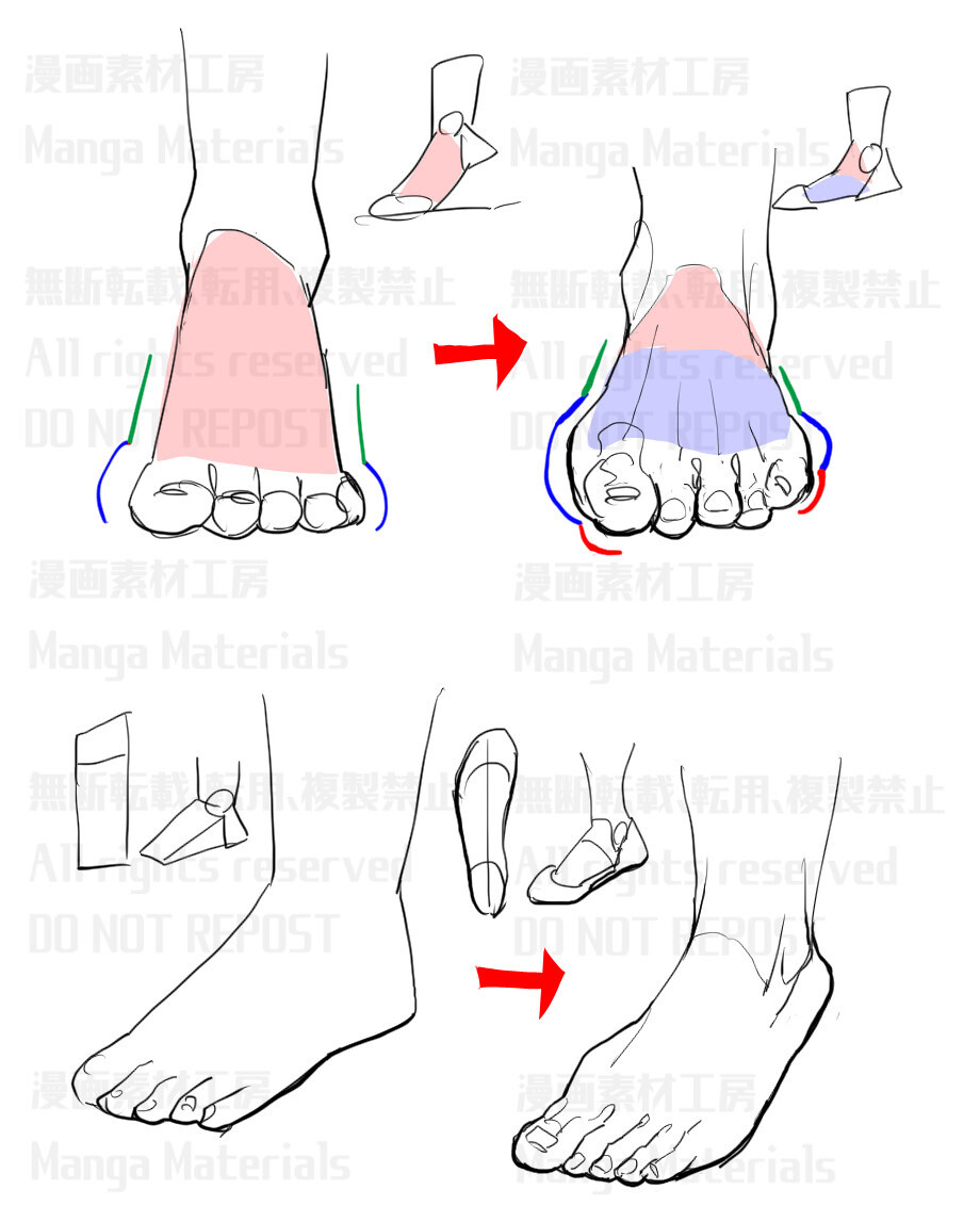 人体素材参考