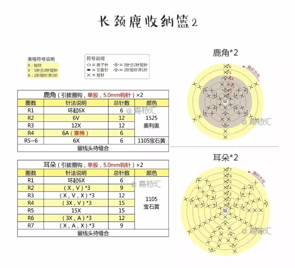 收纳盒~长颈鹿