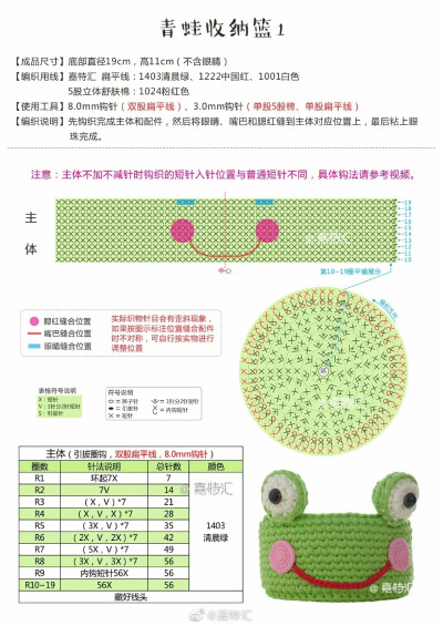 收纳盒~青蛙