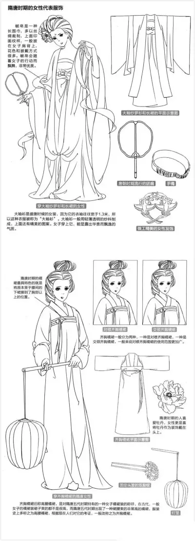 古代服饰