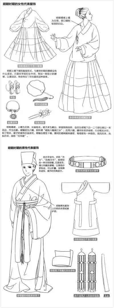 古代服饰