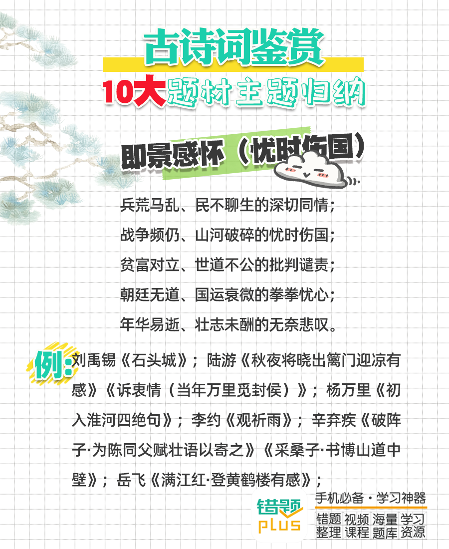 古诗词鉴赏不知道怎么答题，先确定题材类型，直接套用答题模板[赞R]
1:山水田园 2:咏物言志 3:边塞征战
4:思妇闺怨 5:咏史怀古 6:赠友送别
7:羁旅思乡 8:即景感怀 9:雅趣哲理
10:悼亡游仙