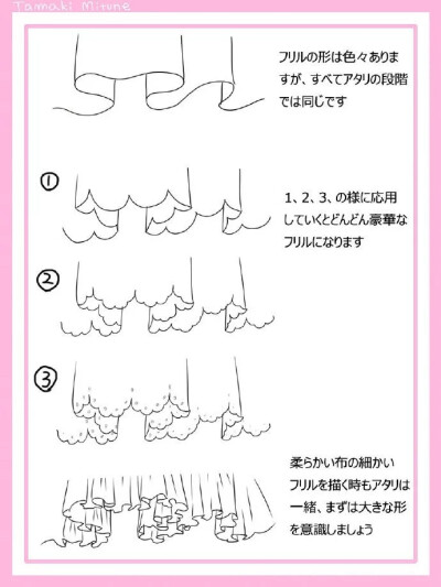 绘画漫画素材 小裙子的画法 褶皱花边蕾丝画法