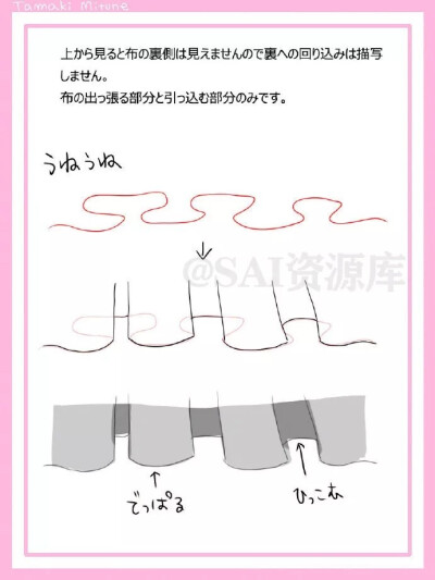 绘画漫画素材 小裙子的画法 褶皱花边蕾丝画法