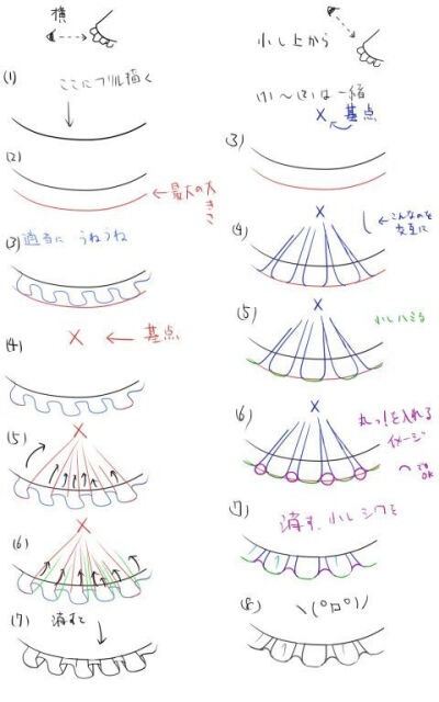绘画漫画素材 小裙子的画法 褶皱花边蕾丝画法