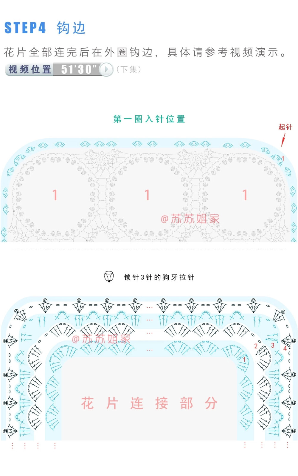 钩针小花砖拼花毯_教程