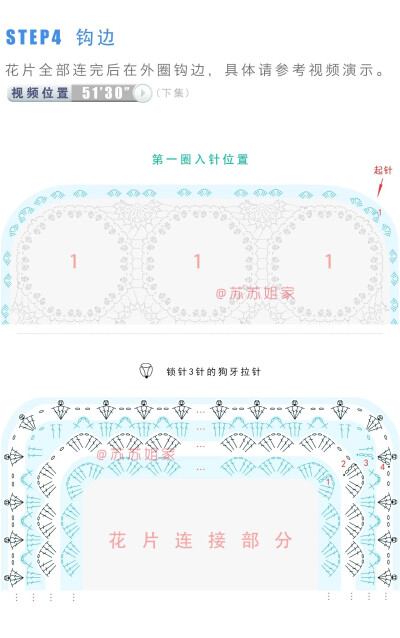 钩针小花砖拼花毯_教程