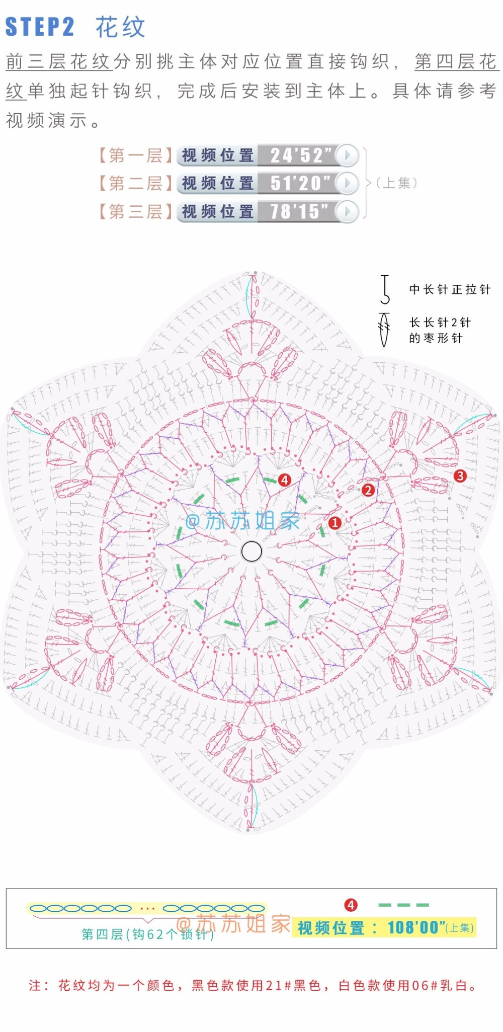 钩针曼海蒂拼花毯_教程