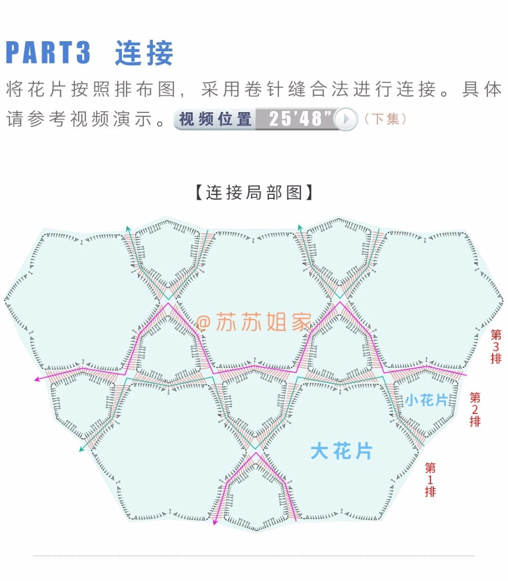 钩针曼海蒂拼花毯_教程