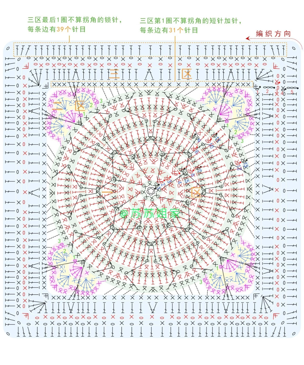 钩针镶嵌玫瑰窗拼花毯_教程
