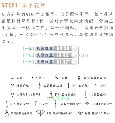 钩针镶嵌玫瑰窗拼花毯_教程
