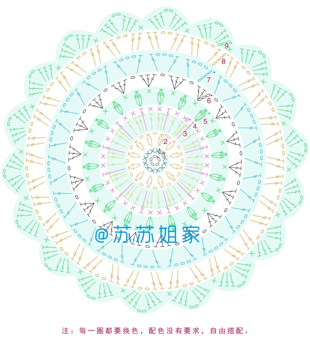 钩针时间之沙拼花毯_教程
