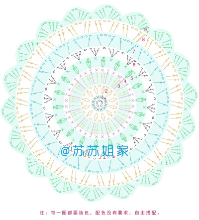 钩针时间之沙拼花毯_教程
