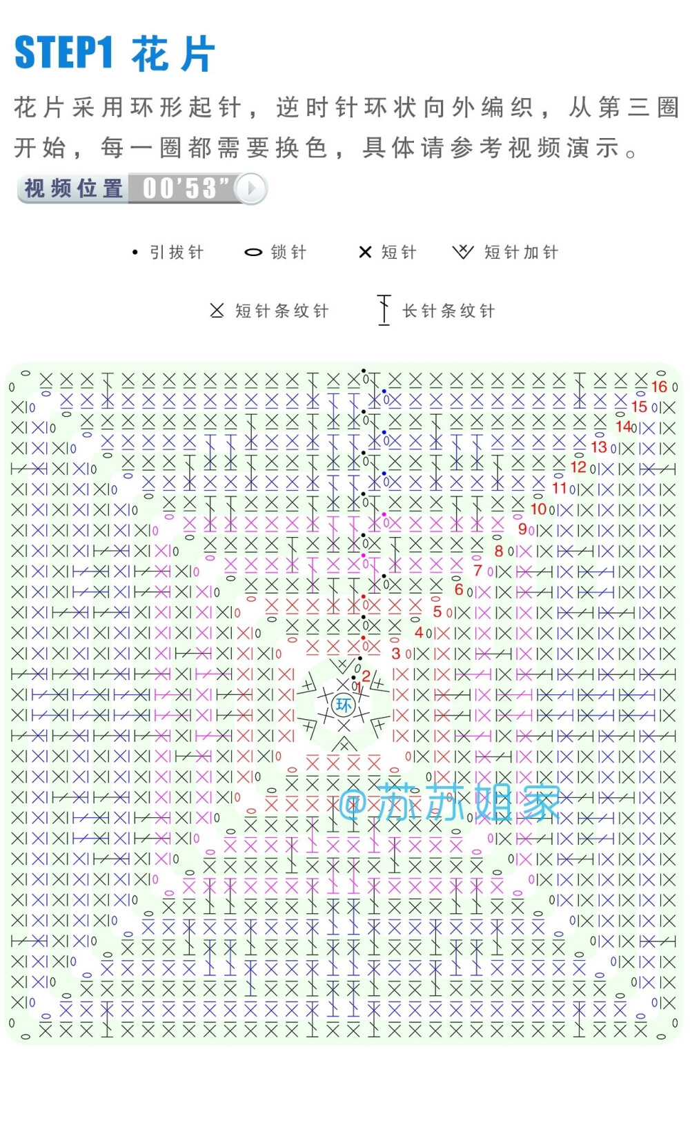 钩针突尼斯之窗拼花毯_教程
