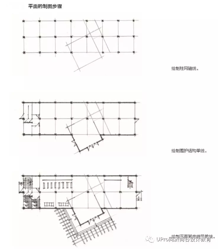 快题方法