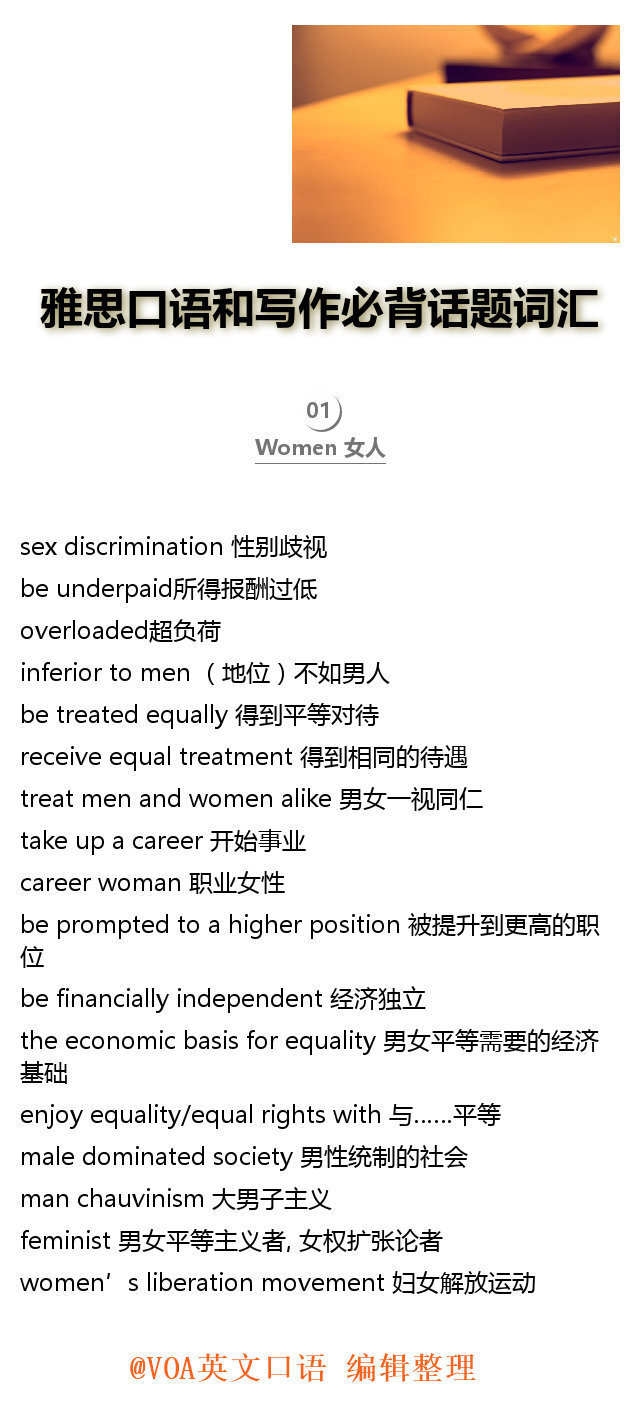 雅思口语和写作必背话题词汇！