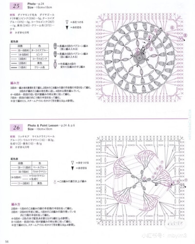 祖母方格