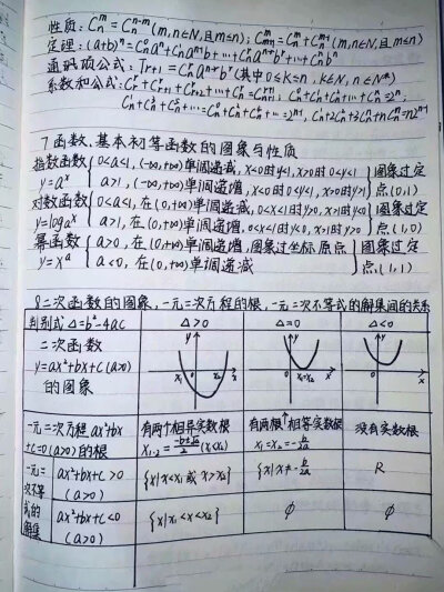 高中数学网课上课都用得到 数学公式 通用 高数 理科 公式大全