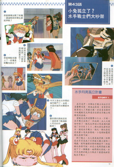 Sailor Moon - Animation