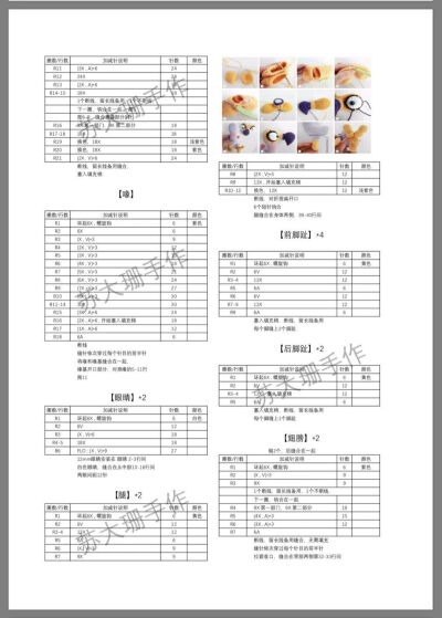 原始鸡/3