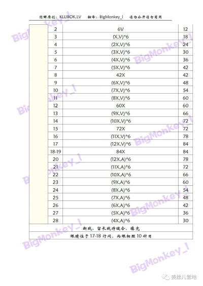 小羊菲奥娜/9