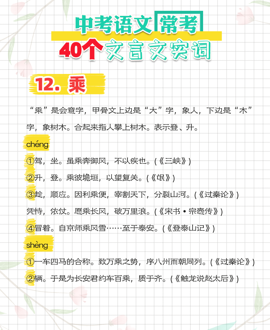 初中语文‖40个常考文言文实词总结(2)