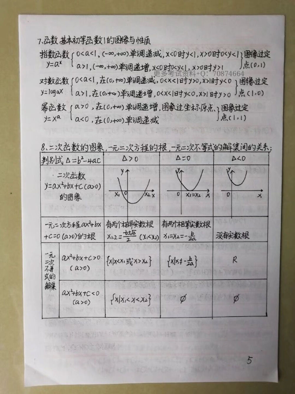 数学