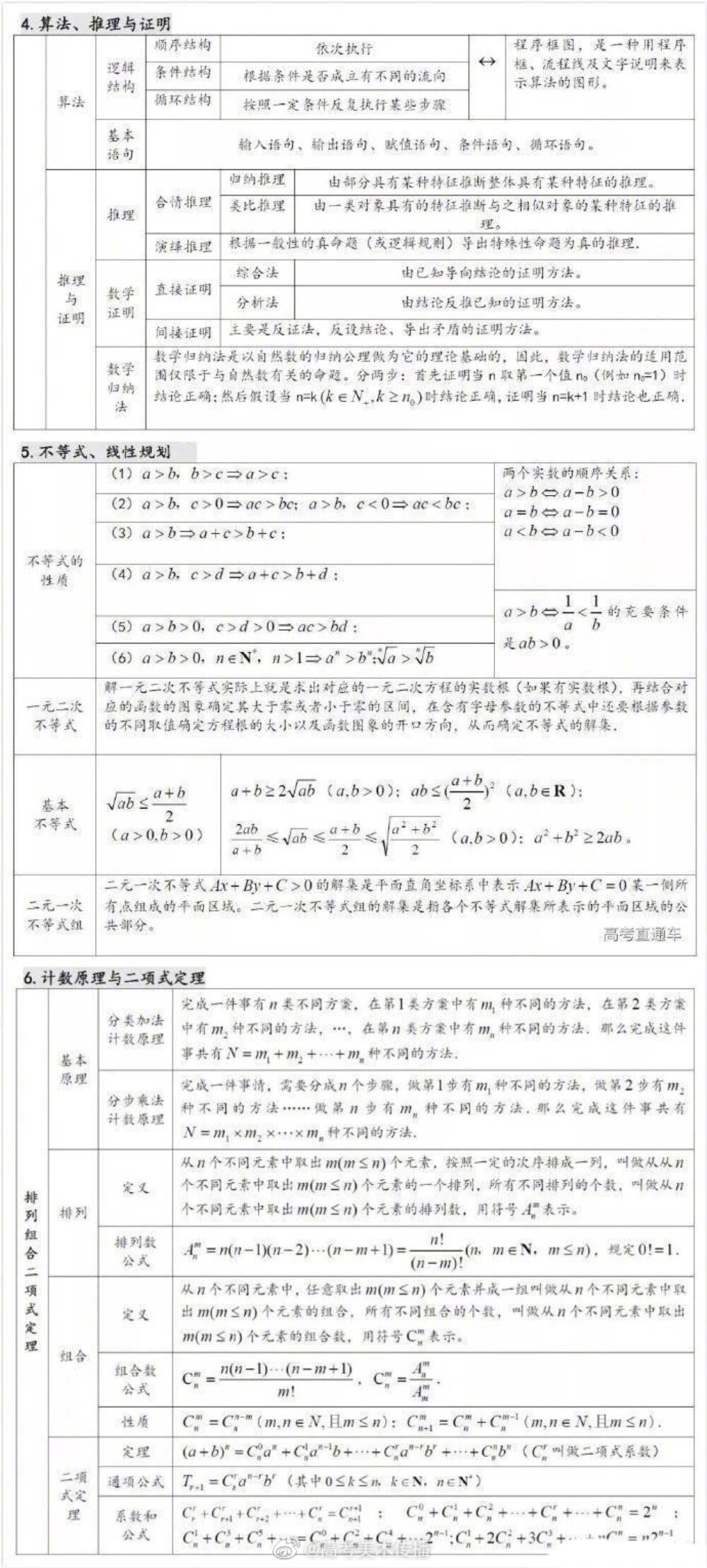 数学资料