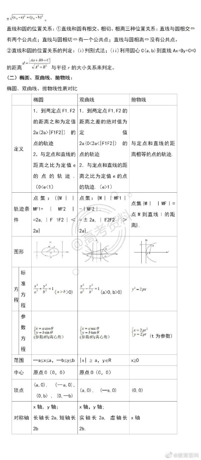 数学资料嗷