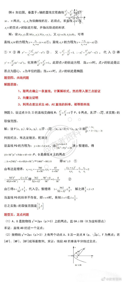 数学资料嗷