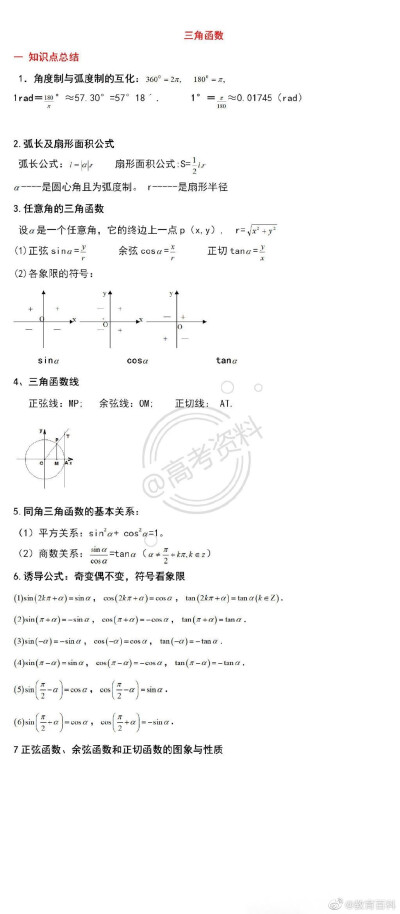 数学资料