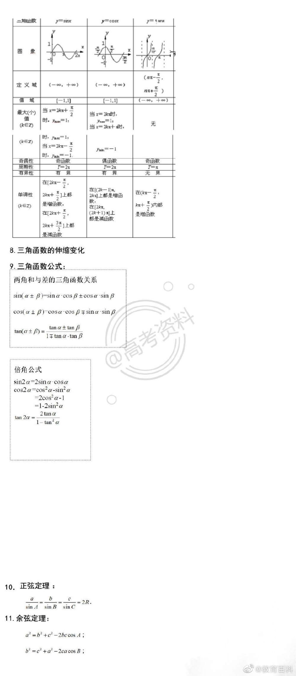 数学资料