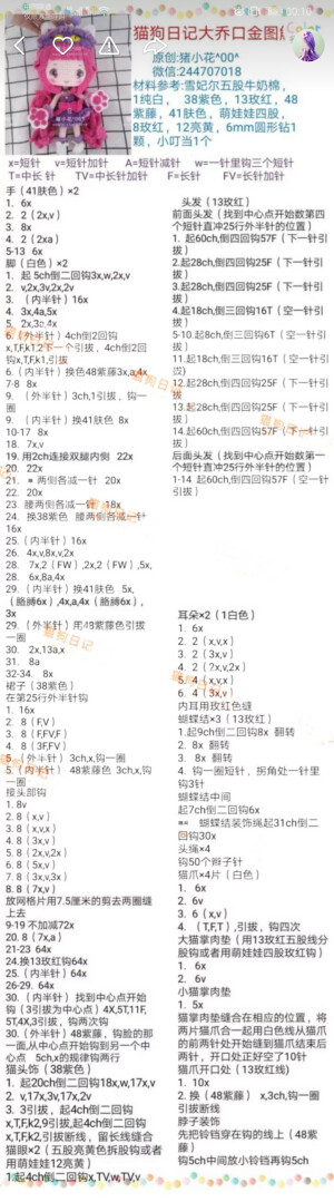 猫狗日记大乔口金1/1